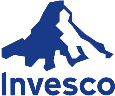 invesco mutual fund tiktok.com|Invesco QQQ ETF .
